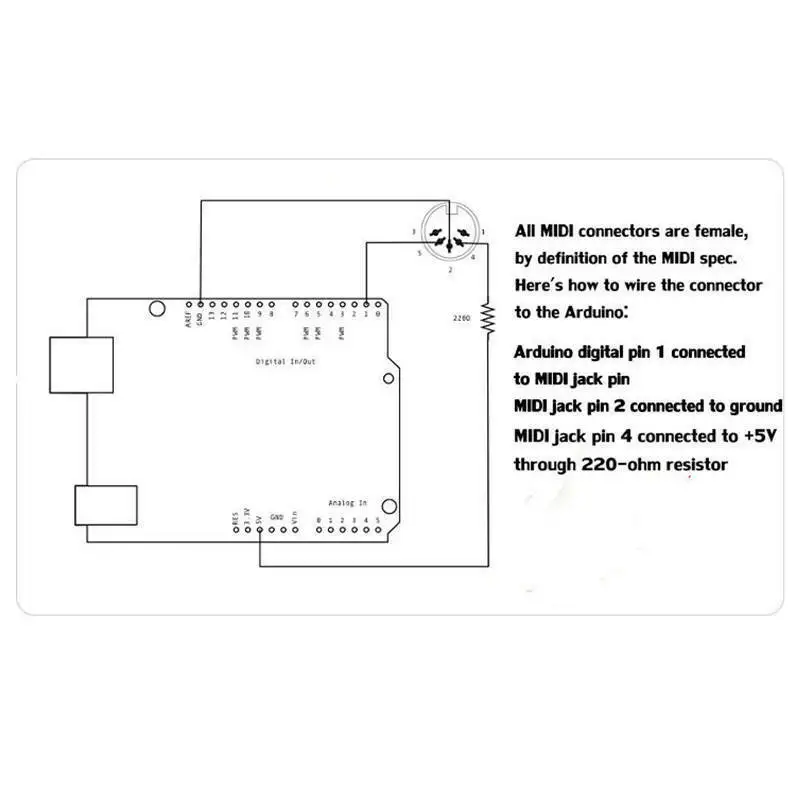 MIDI Shield music adapter boar – обзор и цена Musical Instrument Digital Interface (Midi)