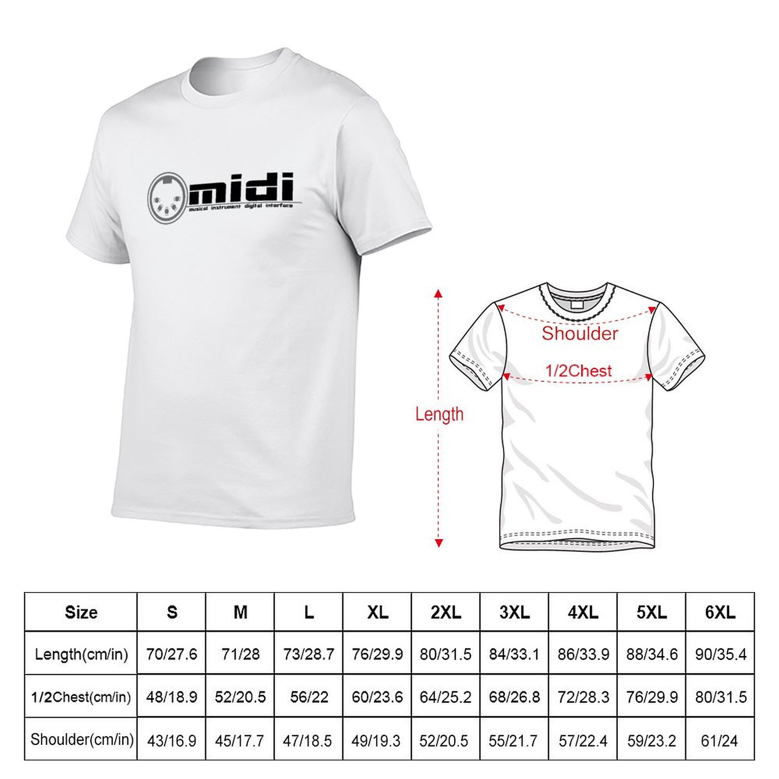 MIDI - Musical Instrument Digi – обзор и цена Musical Instrument Digital Interface (Midi)
